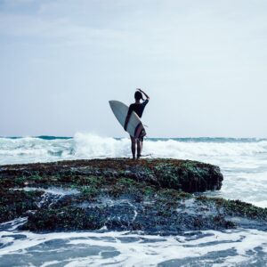 Best Time Of Year To Surf Around The World